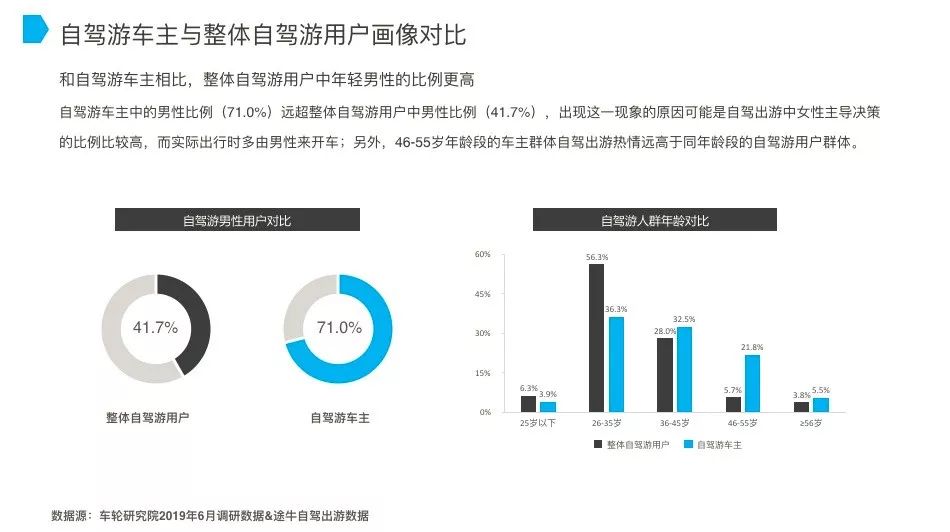 环讯 第205页