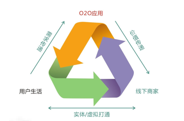 2025新澳门今晚资料大全?词语释义解释落实-警惕虚假宣传，数据校验执行