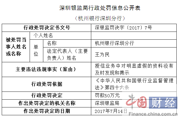 2025年全年资料彩免费资料-警惕虚假宣传，数据校验执行