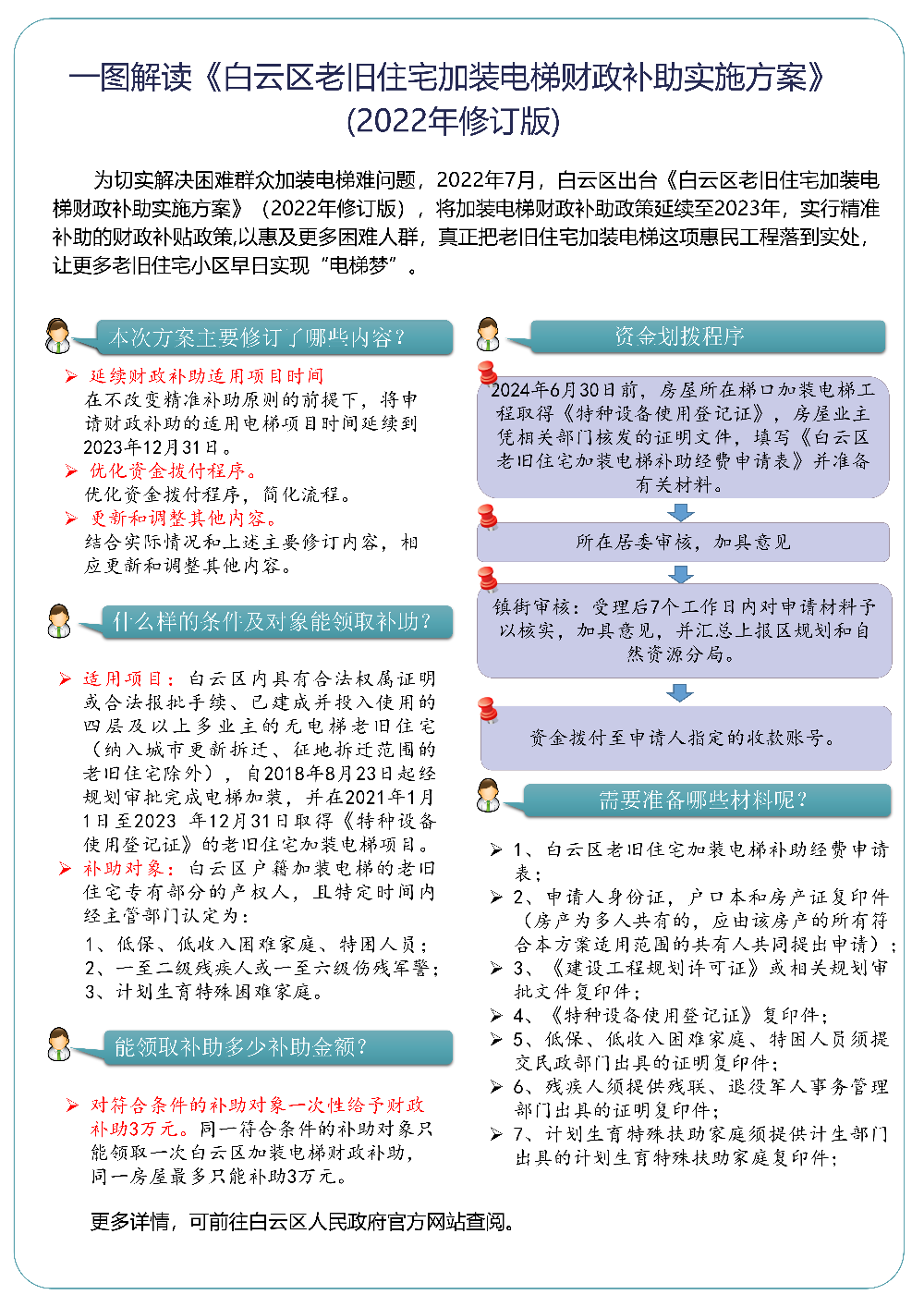 2025全年新澳门与香港新正版免费资料大全,富强解答解释与落实展望