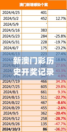 新澳门与香港彩历史中奖记录走势图,和平解答解释与落实展望