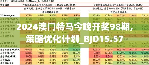 2025特马今晚开奖,词语释义解释与落实展望