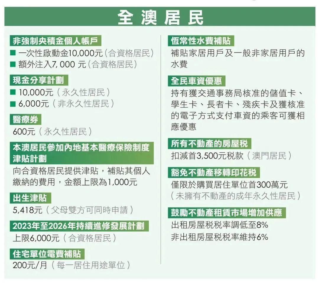 2025新澳门正版免费,公证解答解释与落实展望