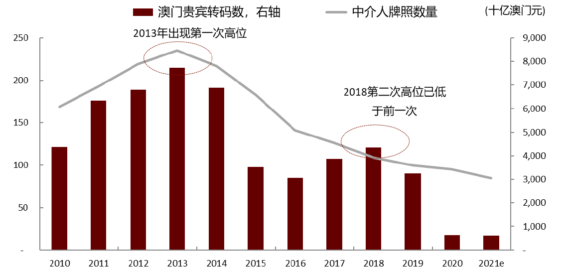 2025澳门和香港一肖一码一一特一中厂,全面释义解释与落实展望