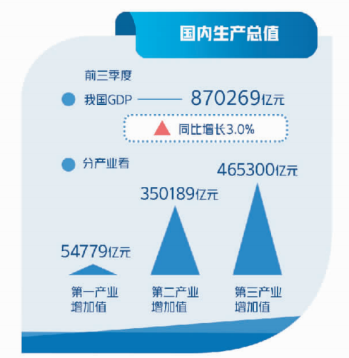 资讯 第47页