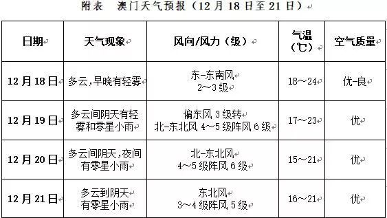 澳门与香港一码一肖一特一中直播结果,和平解答解释与落实展望