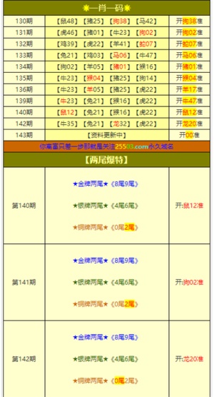 2025年澳门和香港宣布一肖一特三期必中一中已合法公中-详细解答、解释与落实